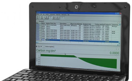 Leco machine test results for carbon residual levels